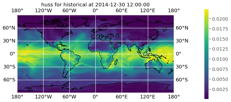 data_map_huss_historical_2014-12-30 12:00:00.png